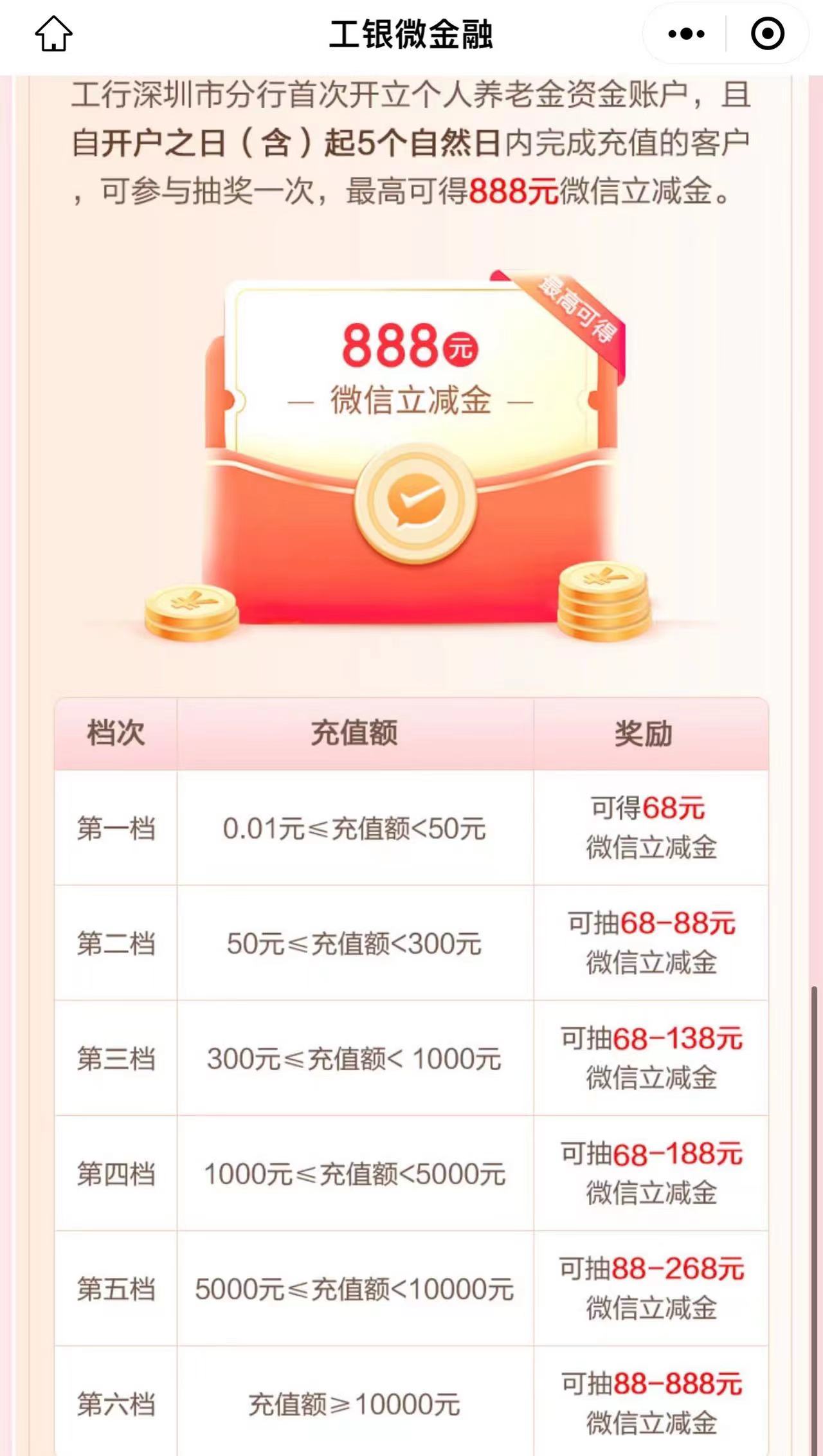 要办理个人的银行信用卡的注意事项